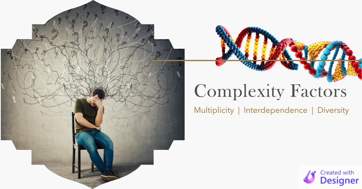 Three Factors that Lead to Complex Code