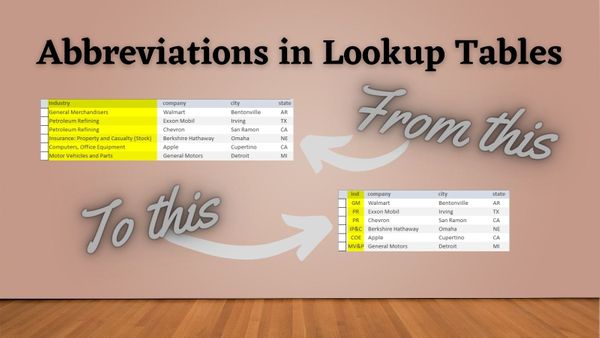 Abbreviations in Lookup Tables